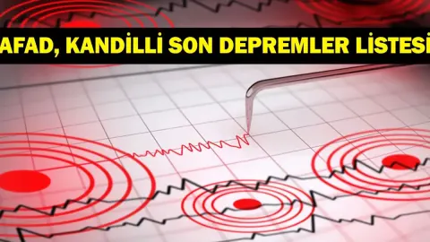 SON DAKİKA DEPREM 21 EKİM! Bugün deprem mi oldu, nerede, kaç şiddetinde? 21 Ekim 2026 AFAD ve Kandilli Rasathanesi son depremler listesi